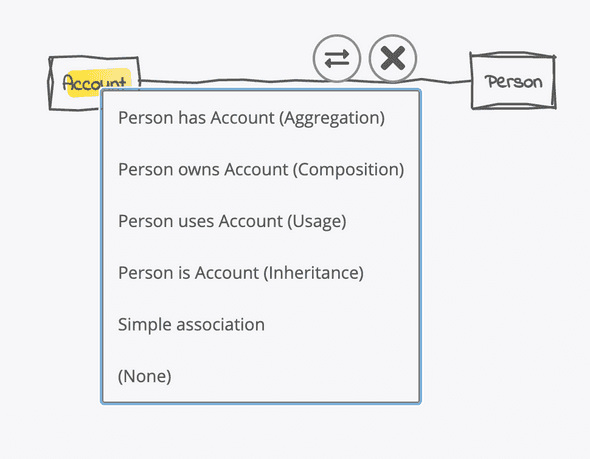 umlboard relation editor