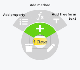 Context menu items to add new features to a class