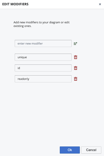 The dialog for editing modifiers